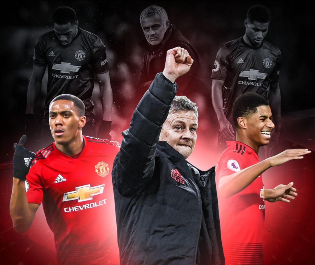 的未来走向 的未来走向